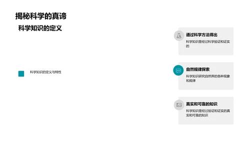 科学问题解答法PPT模板