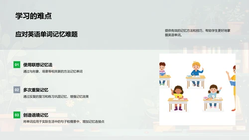 三年级学科学习报告PPT模板