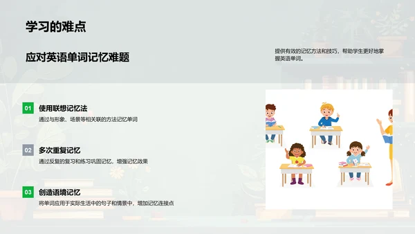 三年级学科学习报告PPT模板