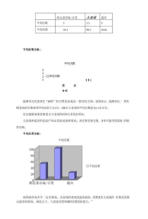 中富国际商业广场