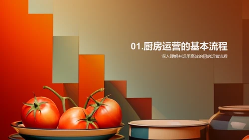 厨房管理精要