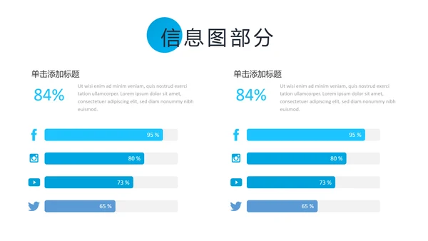 蓝色现代风简洁设计公司简介商务PPT模板