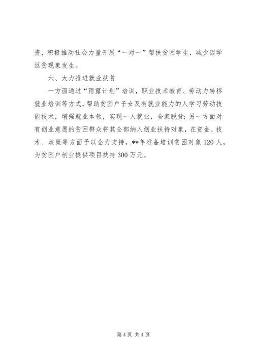 人防办精准扶贫工程汇报材料.docx