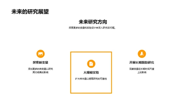 科研之旅揭秘