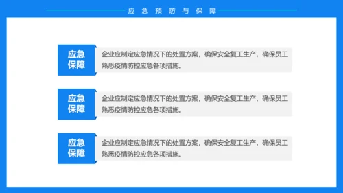 企业复工复产疫情防控方案蓝色ppt模板