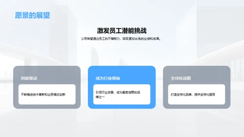 企业文化篇章