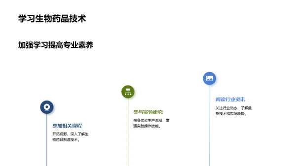 生物药品制造新纪元