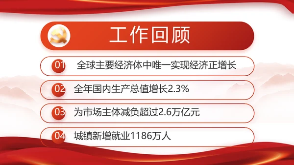 党建党支部工作总结专题动态PPT党课