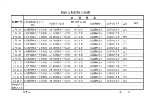 机房巡查记录表