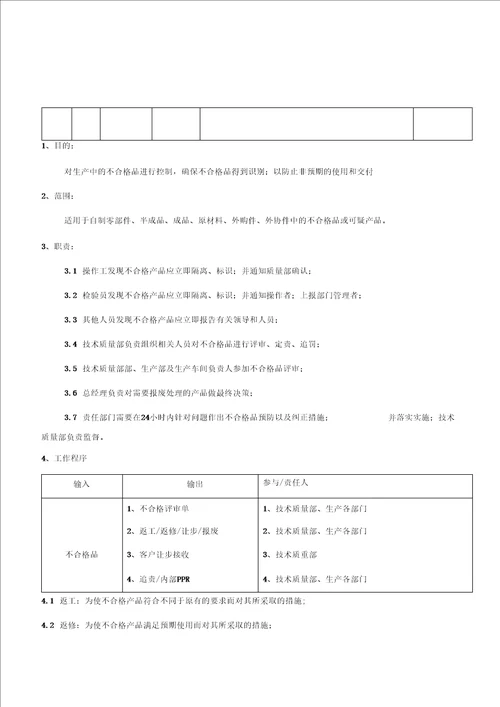 质量内部PPR管理制度