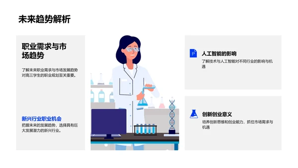 高三学生升学规划PPT模板