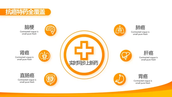橙色大气平安保险公司工作总结计划动态PPT