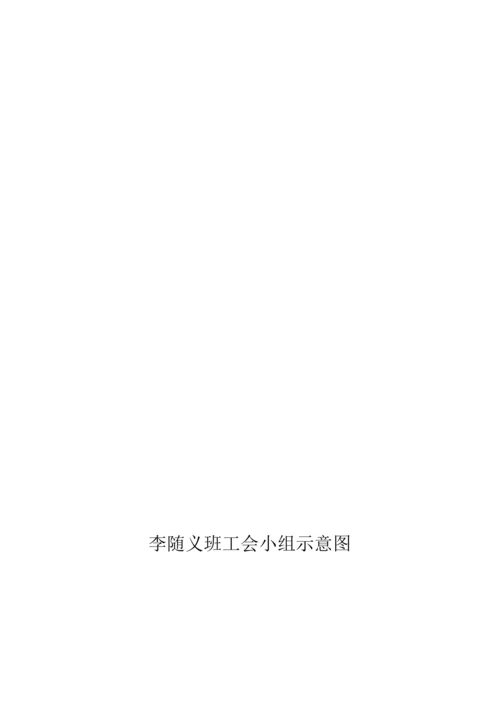 焦煤能源公司班组安全管理基本规章制度范本.docx