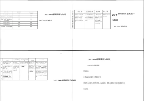 2023年一建建筑实务精讲讲义.docx