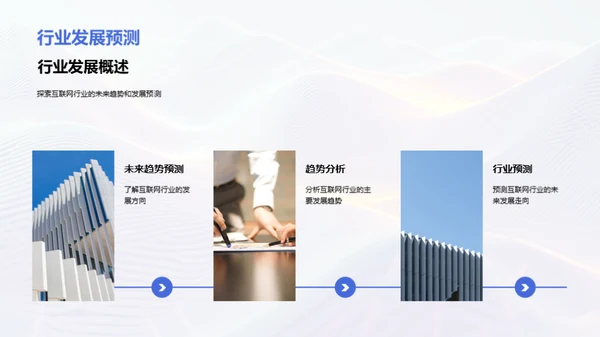 互联网行业趋势解读