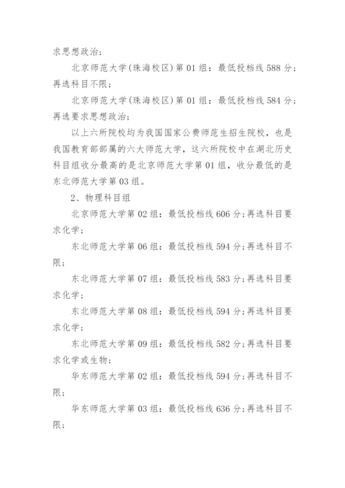 2023部属师范大学录取分数线一览表(公费师范生分数线).docx