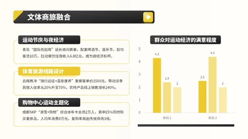 黑黄色商务风全民健身宣传PPT