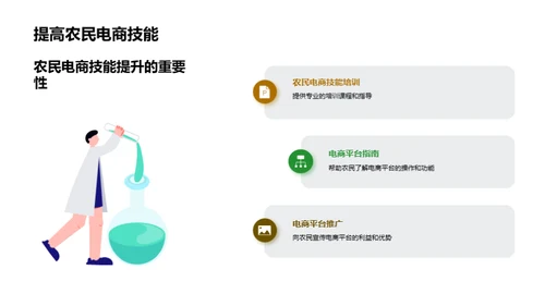 农业电商崭新篇章