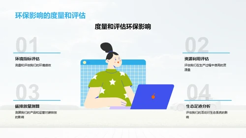 绿色先行，责任为先
