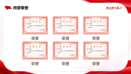 我是少先队员竞选大队长通用PPT模板