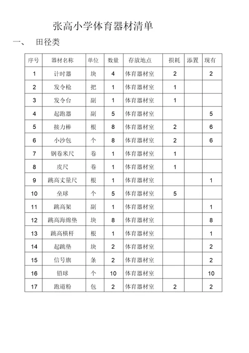 张高小学体育器材清单