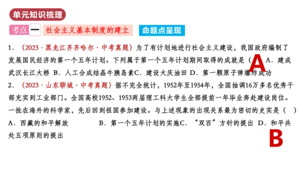 第二单元  社会主义制度的建立与社会主义建设的探索（单元复习课件）-八年级历史下册同步备课系列（部编