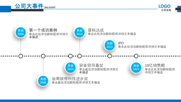 企业文化宣传企业简介公司简介PPT模板