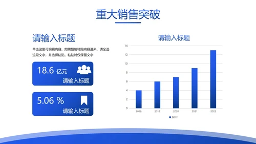 蓝色简约几何渐变销售业绩报告PPT模板