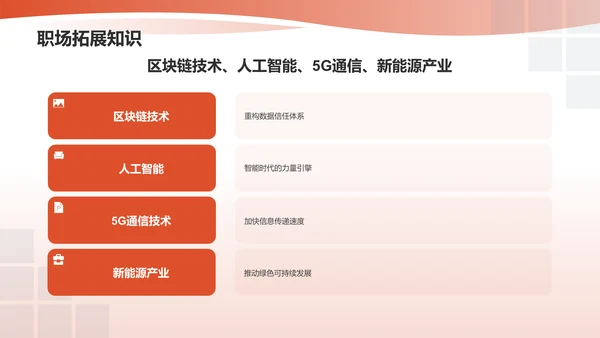 红色商务英语汇报PPT模板