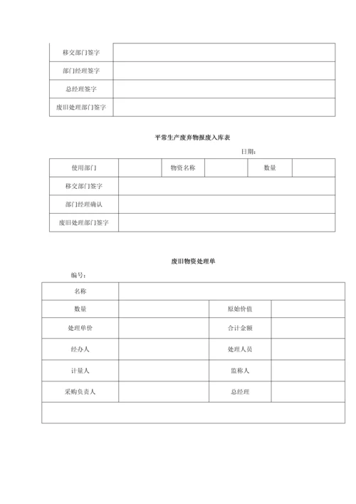 公司废旧物资处理规定.docx