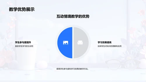 英语教学策略探讨PPT模板