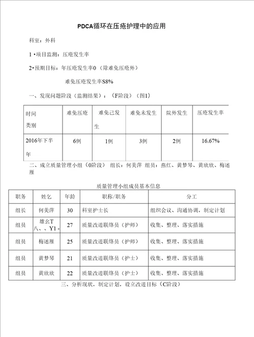 PDCA循环在压疮护理中的应用