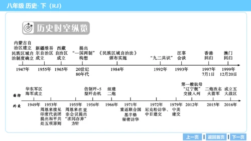 第一部分 民族团结与祖国统一、国防建设与外交成就、科技文化与社会生活 复习课件