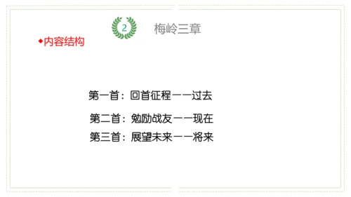 九年级语文下册第一单元（单元复习课件）(共39张PPT)