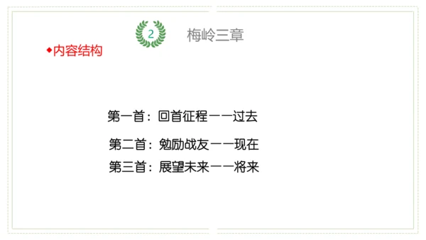 九年级语文下册第一单元（单元复习课件）(共39张PPT)