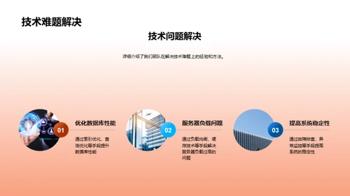 引领未来的技术策略