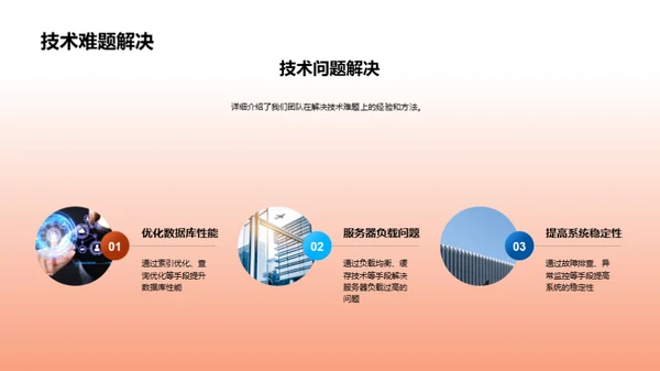 引领未来的技术策略