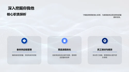 厨房月报及优化PPT模板