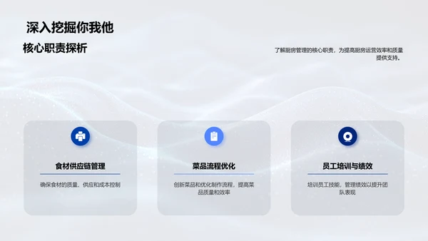 厨房月报及优化PPT模板