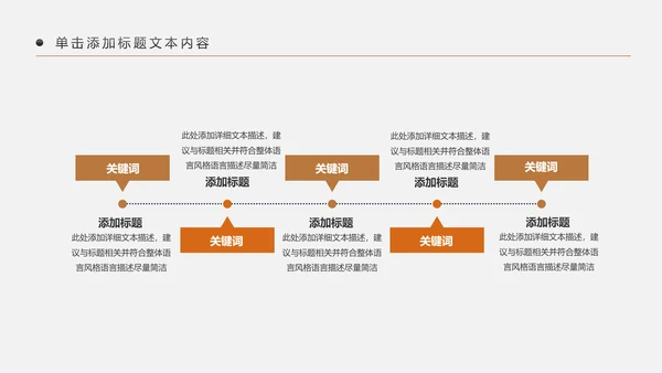简约银行金融理财投资财务财富PPT模板