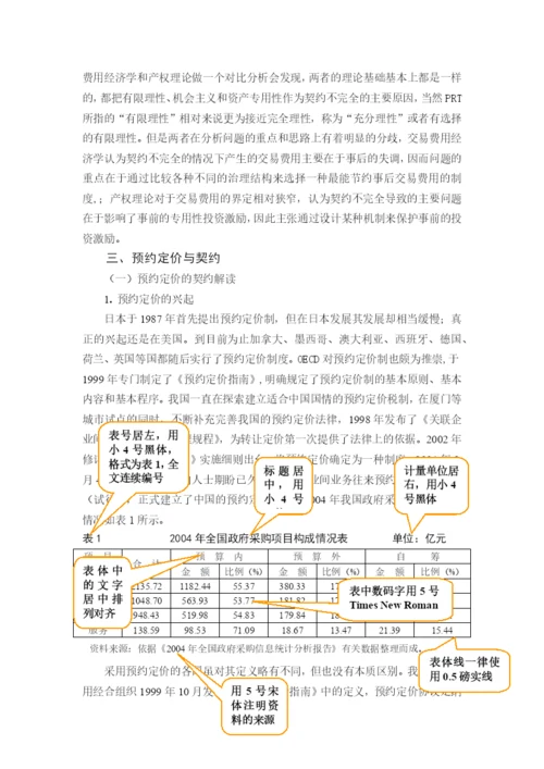 上海金融学院本科生毕业论文装订顺序及范文样式讲解.docx