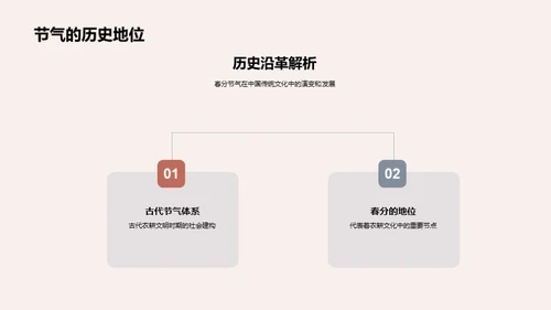 春分节气的文化探秘