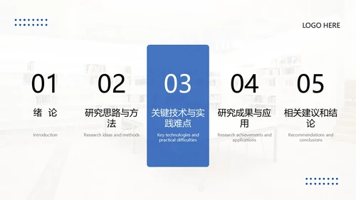 实拍风翻页翘角形状设计开题答辩ppt模板答辩答辩1