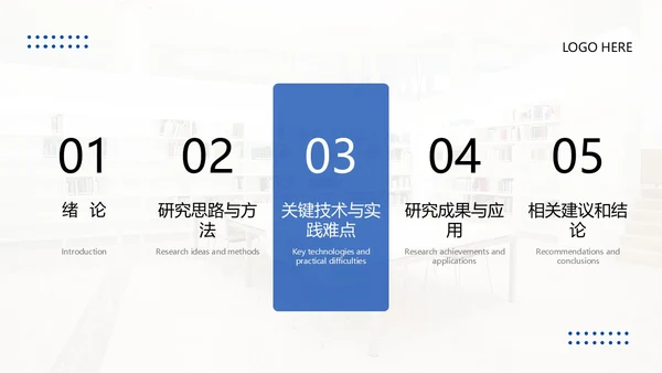 实拍风翻页翘角形状设计开题答辩ppt模板答辩答辩1