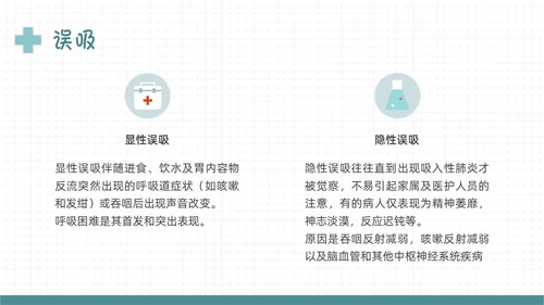 绿色扁平插画误吸的预防和管理PPT课件护理查房