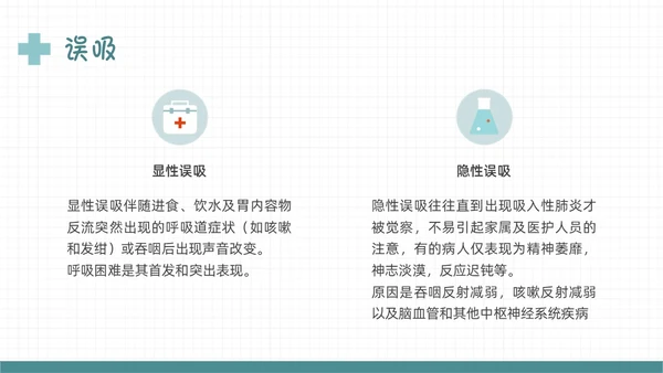 绿色扁平插画误吸的预防和管理PPT课件护理查房