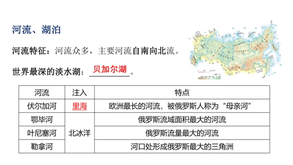 第七章 我们邻近的地区和国家（2）（串讲课件67张）-七年级地理下学期期末考点大串讲（人教版）