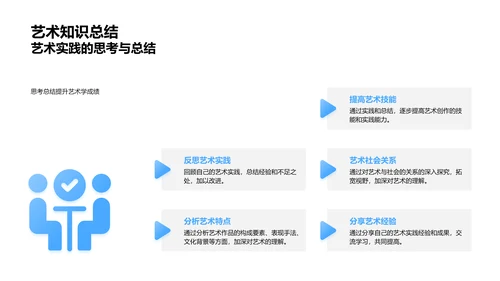 艺术期末全面复习PPT模板