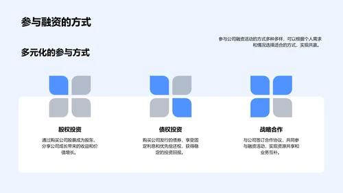 融资助力合作项目PPT模板