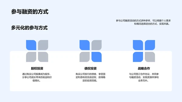 融资助力合作项目PPT模板